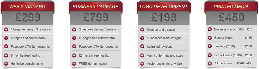 What JKgraphiks Charge for their services